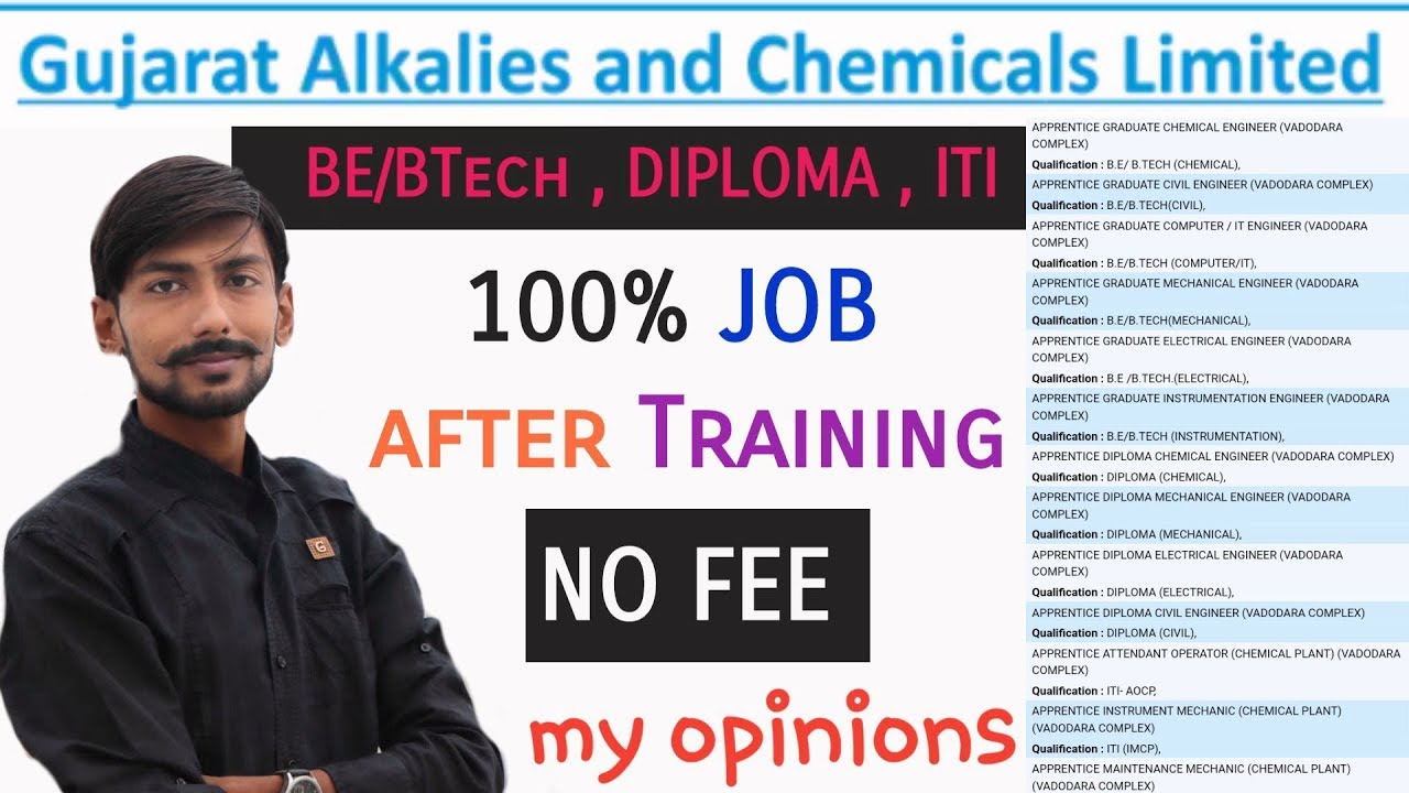 Gacl Recruitment 2018 BE BTech Diploma ITI 100 JOB GUARANTEED APPRENTICE TRAINING YouTube