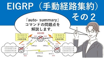 Cisco Packet Tracer：EIGRP（手動経路集約）その2