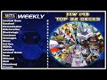 Pre-XYZ Meta Weekly 143! [Yu-Gi-Oh! Duel Links]