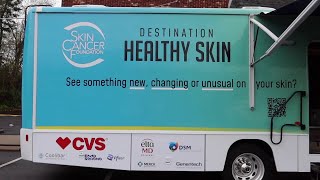 Safer UNDER THE Sun – Destination Healthy Skin