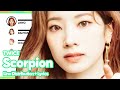 TWICE - Scorpion (Line Distribution with Color-Coded Lyrics)