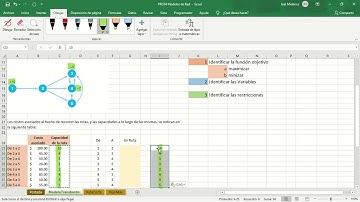 Programación Lineal con Solver de Excel 7: Modelos de Red, Transbordo con Capacidad