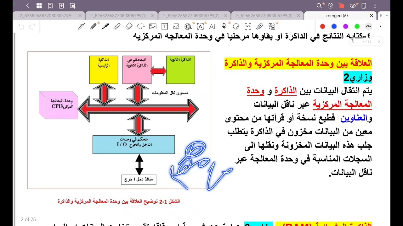 المعالجات الدقيقة 2026 ( المحاضرة1 ) قسم تجميع وصيانة الحاسوب والشبكات | السادس المهني