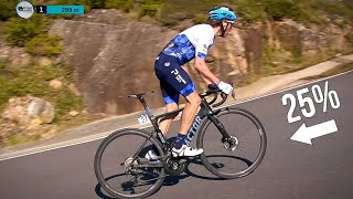 Top 10 Climbing Performances in Pro Cycling 2022 (So Far)