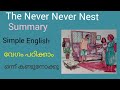 THE NEVER NEVER NEST MALAYALAM SUMMARY