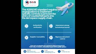 The AS9100D Standard