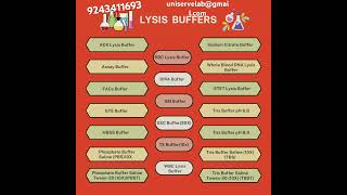 Lysis buffers