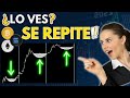 ⭕️¿TE DAS CUENTA de lo que esto SIGNIFICA para estas ALTCOINS? 👉 Análisis BITCOIN HOY