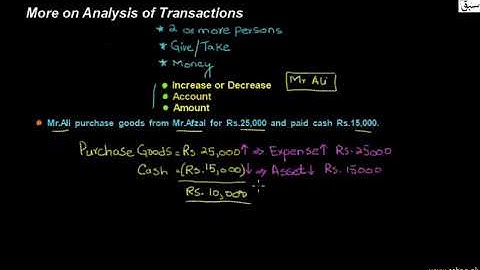 More on Analysis of Transactions, Accounting Lecture | Sabaq.pk