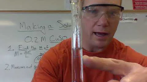 Making Solution Notes and Demo