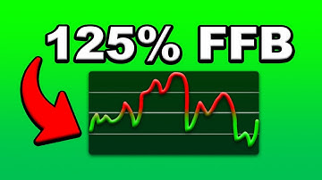 The Secret to Perfect Force Feedback in BeamNG