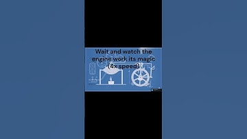 2 minute guide on how to start steam engine in steam engine simulator #steamengine #steamgame #steam