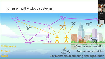 Human Multi Robot Systems - IROS 2022 - Introduction