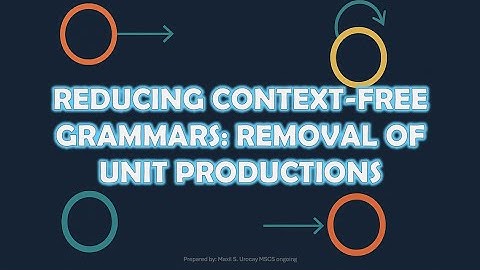 Het verminderen van contextvrije grammatica