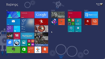 How To Close Metro Apps On Windows 8.1