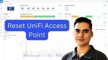 How to Factory Reset a UniFi Access Point – 3 easy methods!