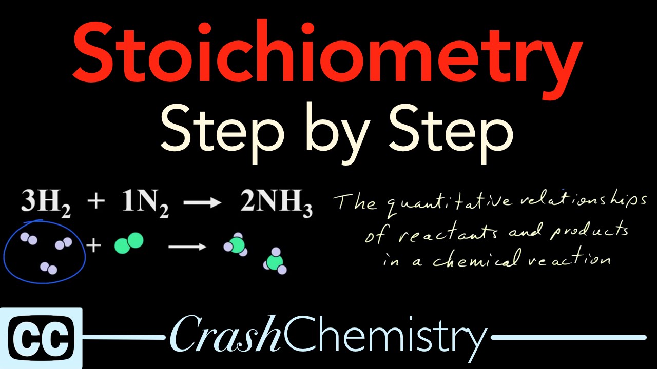 Stoichiometry Tutorial: Step by Step Video + review problems explained | Crash Chemistry Academy