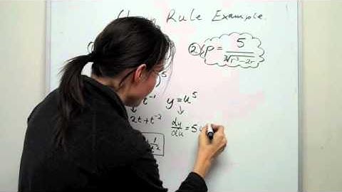 Academy Plus - Maths Methods Calculus (#7) - Chain Rule Examples