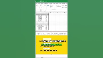 how to create people graph in excel || people graph excel