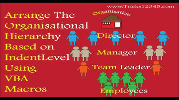 Arrange Hierarchy Order In Organisation Based On Indent Level Using VBA Macros||What is Indent Level