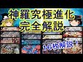 【デュエマ】超豪華!神羅シリーズの究極進化を完全解説!【ゆっくり解説】