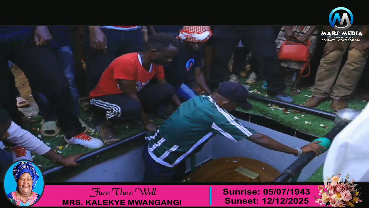 Fare Thee Well Mwaitu Kalekye Mwangangi