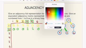 Adjacency Matrix from binary tree