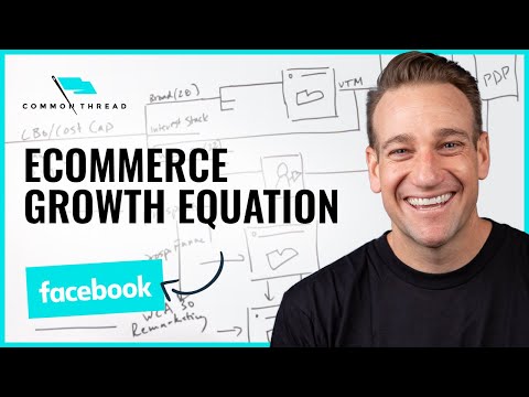 Ecommerce Growth Equation