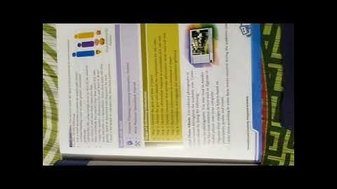 Innovation and creativity:Integrity Activities