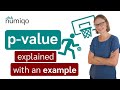 Understanding P-Values and Hypothesis Testing