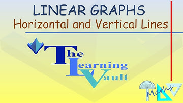The Learning Vault - Linear Graphs - Horizontal and Vertical Lines