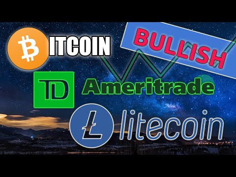 bitcoin thinkorswim symbol