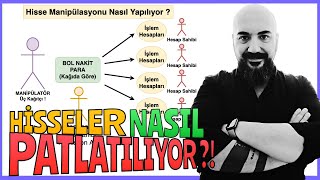 Hi̇sse Mani̇pülasyonu Nasil Yapiliyor ? Borsa Manipülasyon Hisse Patlatmak