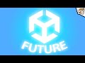 Unity 22.1 Features and Tools