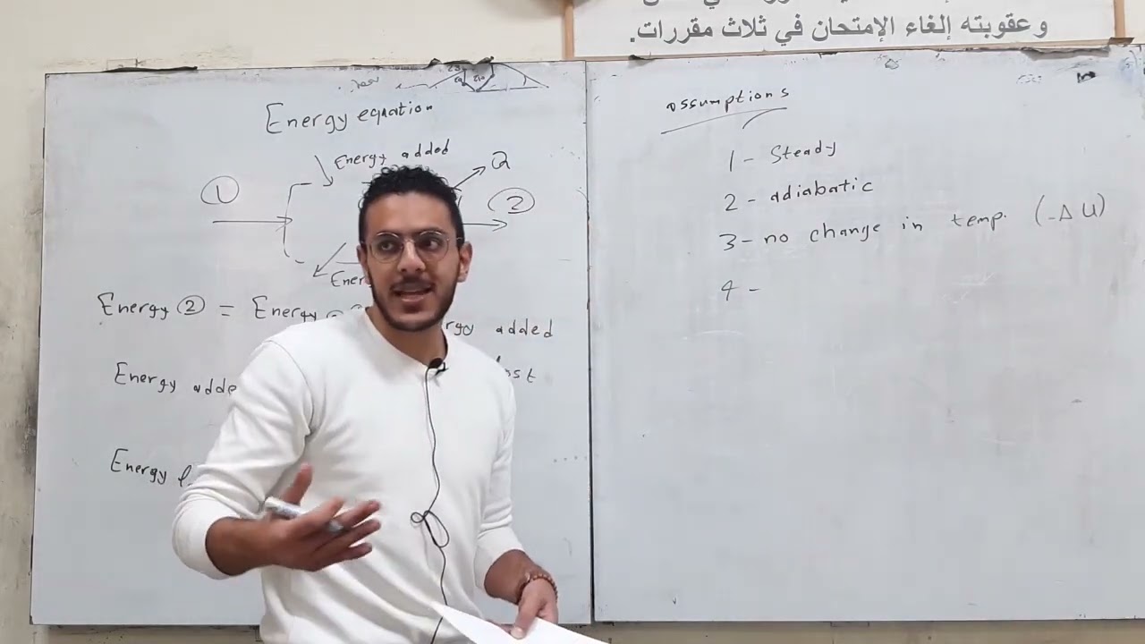 Fluid Dynamics | second year mechanical engineering | sec 3 | energy equation(Bernoulli)