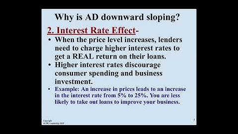 Macro Topic 3.1- Aggregate Demand (AD) - Google Slides