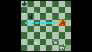 Draw by Agreement vs Draw by Repetition in Chess