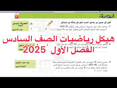 هيكل رياضيات الصف السادس الفصل الأول 2025 الجزء الأول