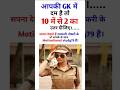 Top 10 IAS Questions ✍️ | GK Questions and Answers | Part-z🔥.#shortyoutubevideo #viral#gkinhindi