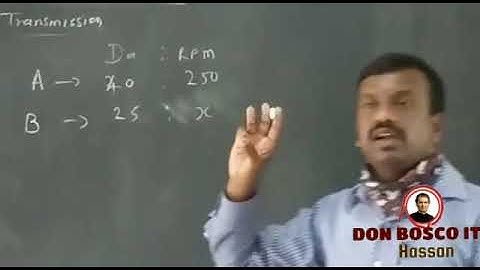 Workshop Calculation and Science