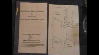 Organic Chemistry Lab Glassware Kit-PREMIUM Series.Available on ebay and SGVScientific.com