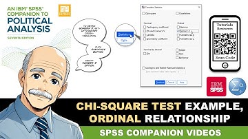 Conducting Chi-Square Test with SPSS, Ordinal-Ordinal Relationship Example