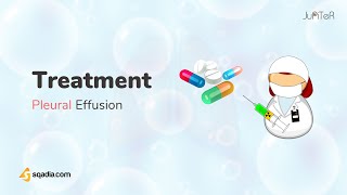 Pleural Effusion | Treatment