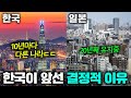 일본 방문한 미국교수가 한국의 발전 속도에 결정적 차이를 느낀 이유 (70년간 변화ㄷㄷ)