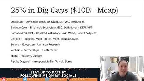 Learn How to Build Your 2021 Crypto Portfolio in 15 mins