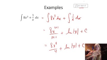 MAT1193 Lecture 16c Antiderivatives