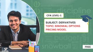 Binomial Option Pricing Model Derivatives Cfa Level-1