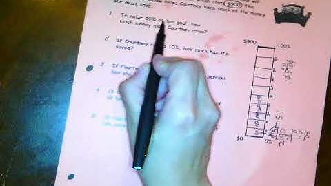 Using percent Strip Diagrams Guided Practice