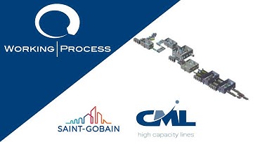 High Capacity Lines:capacity and flexible line by CML