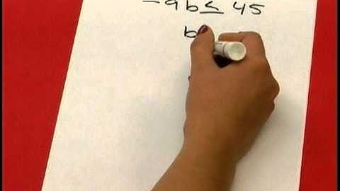 Multiplying & Dividing Inequalities